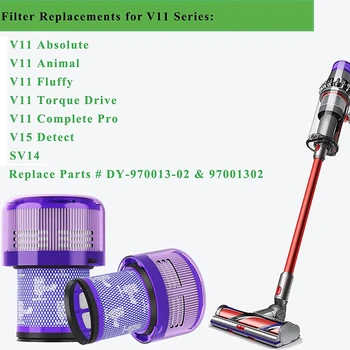 Dyson V11 SV14 filtras, dulkių siurblio filtro pakaitinis filtras, skirtas V11 gyvūnų absoliutaus sukimo momento pavarai V15 aptikti Nuotrauka 2