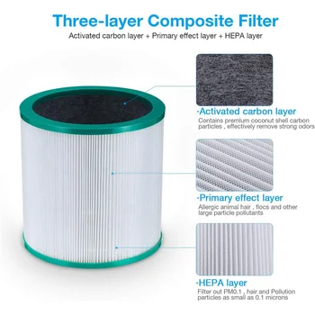 Oro valytuvo filtras Dyson True HEPA filtro bokšto valytuvas Pure Cool Link TP01, TP03, TP02,BP01 Part 968126-03
